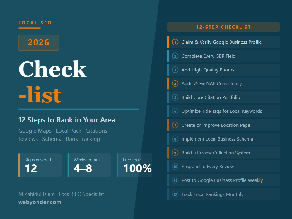 Local-SEO-Checklist