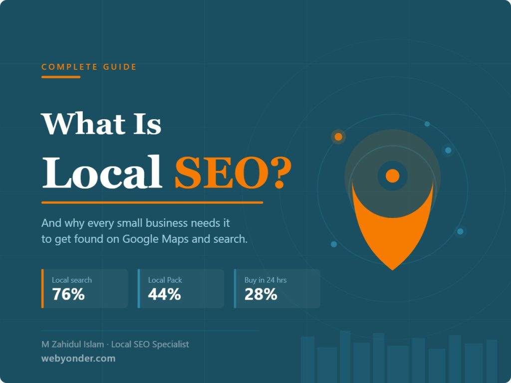 what is local seo